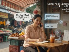 Customized AI Solutions Gaining Traction Over Generic Tools for SMEs